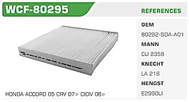 POLEN FİLTRESİ HONDA ACCORD 05 CRV 07> CICIV 06>