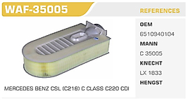 HAVA FİLTRESİ MERCEDES BENZ CSL (C218) C CLASS C220 CDI