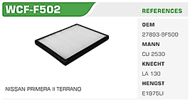 POLEN FİLTRESİ NISSAN PRIMERA II TERRANO