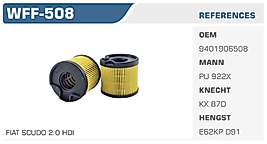 YAKIT FİLTRESİ FIAT SCUDO 2.0 HDI