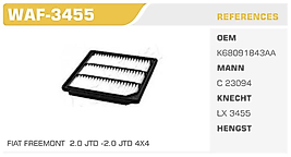 FIAT FREEMONT  2.0 JTD -2.0 JTD 4X4