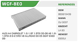 AUDI A4 CABRIOLET 1.6-1.8T 1.9TDI 00-08 A6 1.8 1.9TDI 2.0-2.5TDI V8 ALLROAD 00-05 SEAT EXEO  09 VW SHARAN 1.8 T 2.0V 1.9 TDI 2.0 2.8 VR6 95- SEAT  ALHAMBRA 1.8T 20V 1.9 TDI 96-00 KARBONLU) VW SHARAN 1