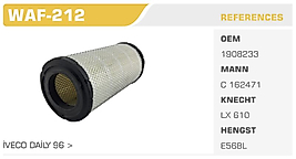 HAVA FİLTRESİ İVECO DAİLY 96 >