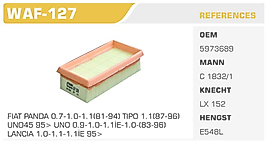 HAVA FİLTRESİ FIAT PANDA 0.7-1.0-1.1(81-94) TIPO 1.1(87-96)  UNO45 95> UNO 0.9-1.0-1.1İE-1.0-(83-96)  LANCIA 1.0-1.1-1.1İE 95>