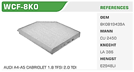 AUDI A4-A5 CABRIOLET 1.8 TFSI 2.0 TDI