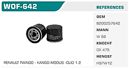YAĞ FİLTRESİ CLIO I II III EXPRESS KANGOO MODUS TWINGO / SANDERO 1.2 16V Koli: 24 Ad.